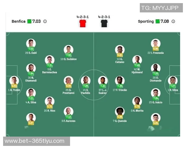 本世纪青训球员转会收入排行榜揭晓本菲卡葡萄牙体育阿贾克斯名列前茅